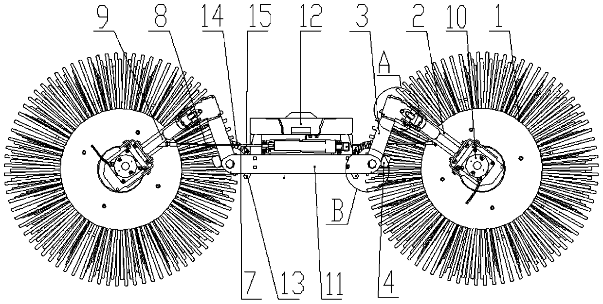 Obstacle avoidance device of front sweeping brush system