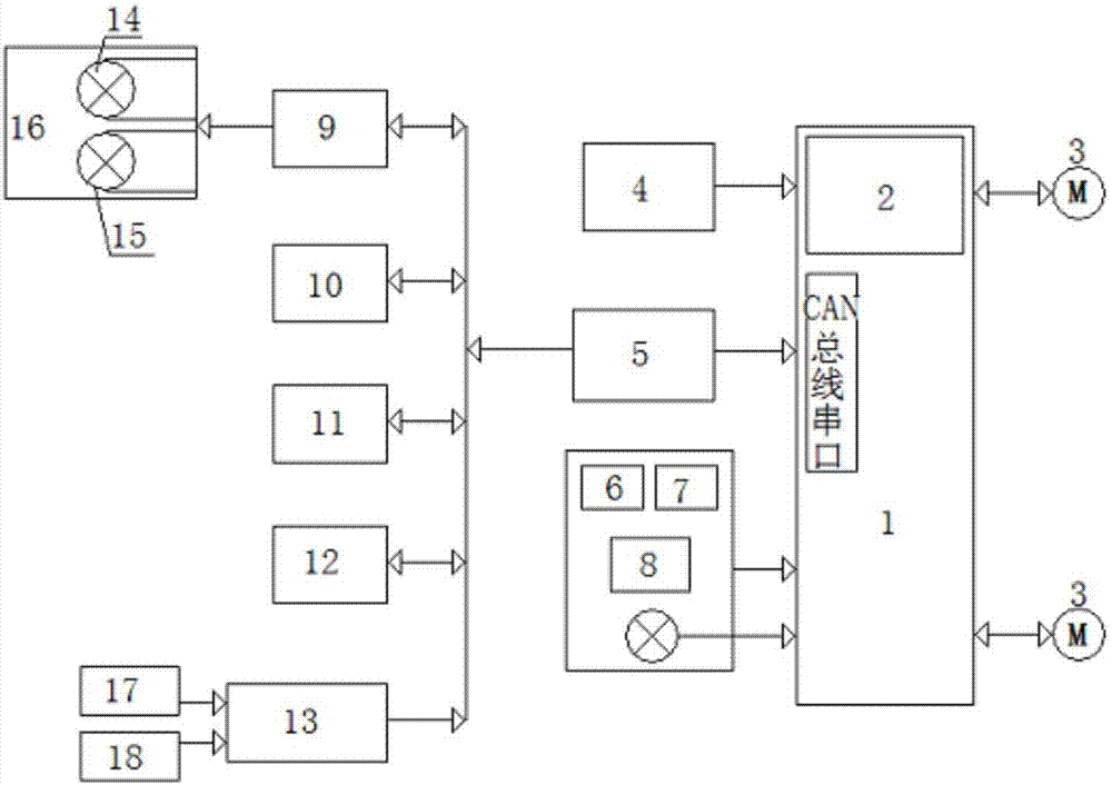 Electronic parking breaking system and controlling method