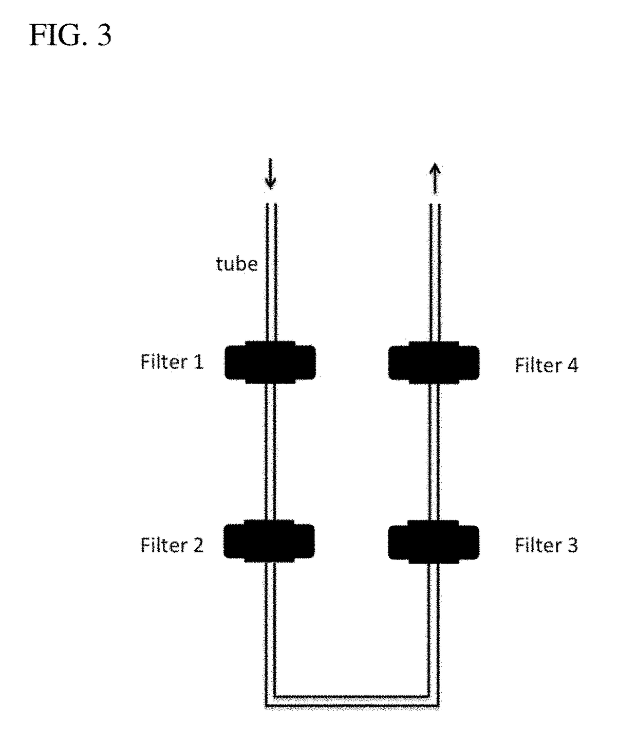 Method for generation of a cell composition of mesencephalic dopaminergic progenitor cells