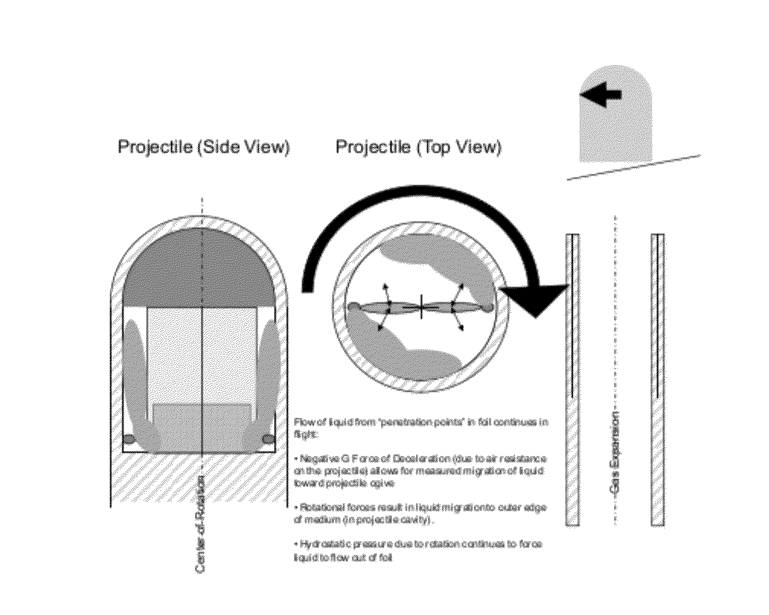 Impact locating day and night marker for a projectile