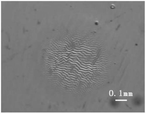 Method for achieving azo polymer film surface patterning through laser