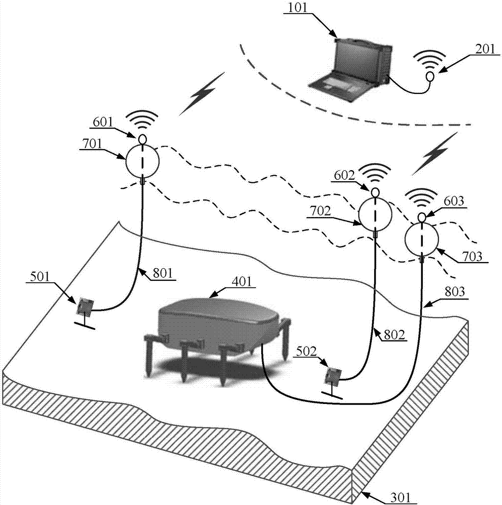 Testing system of underwater walking robot and working method thereof