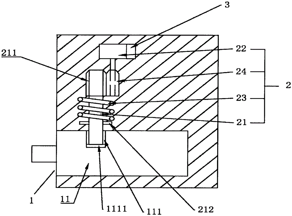 Double control lockset