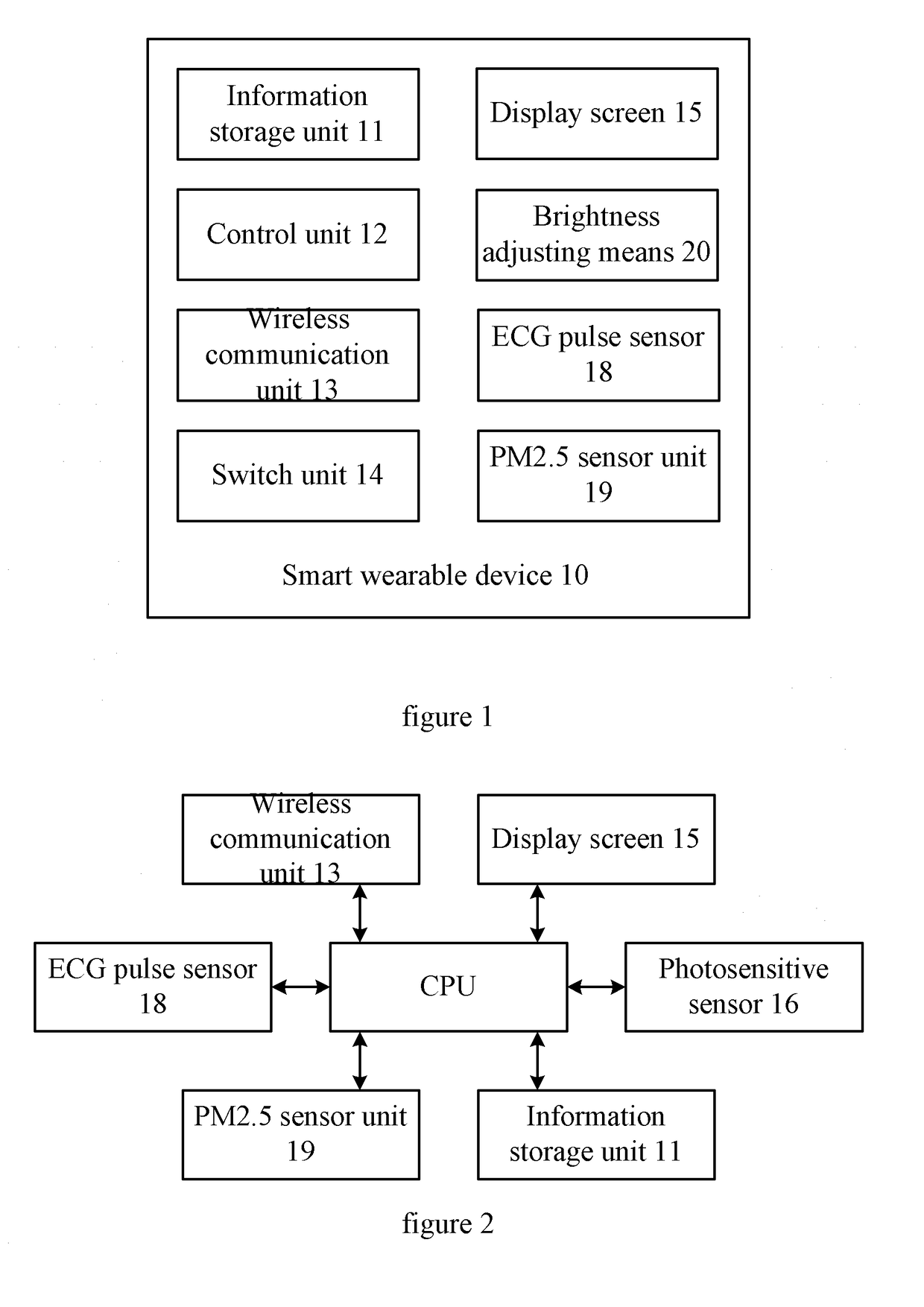 Smart wearable device and contactless payment method