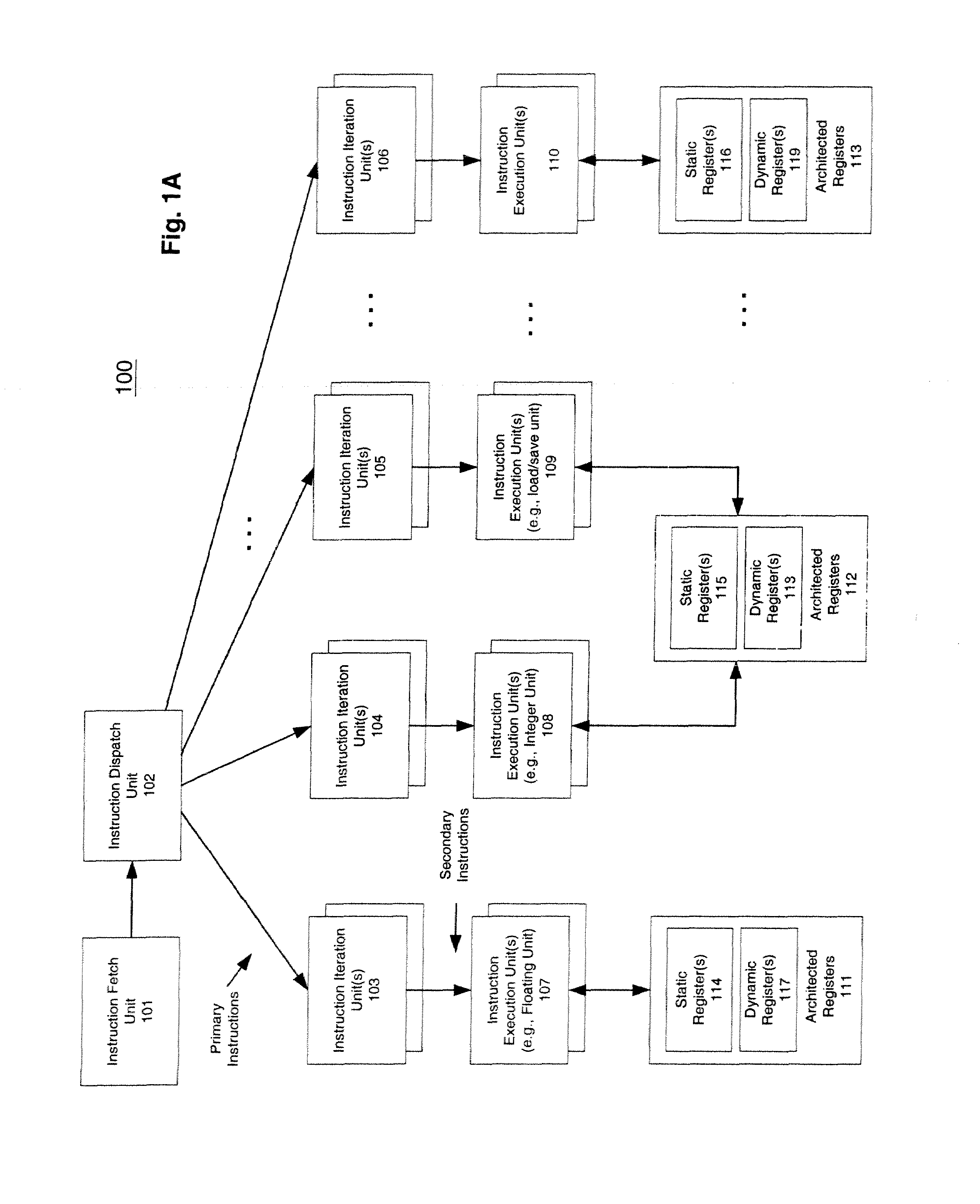 Macroscalar processor architecture