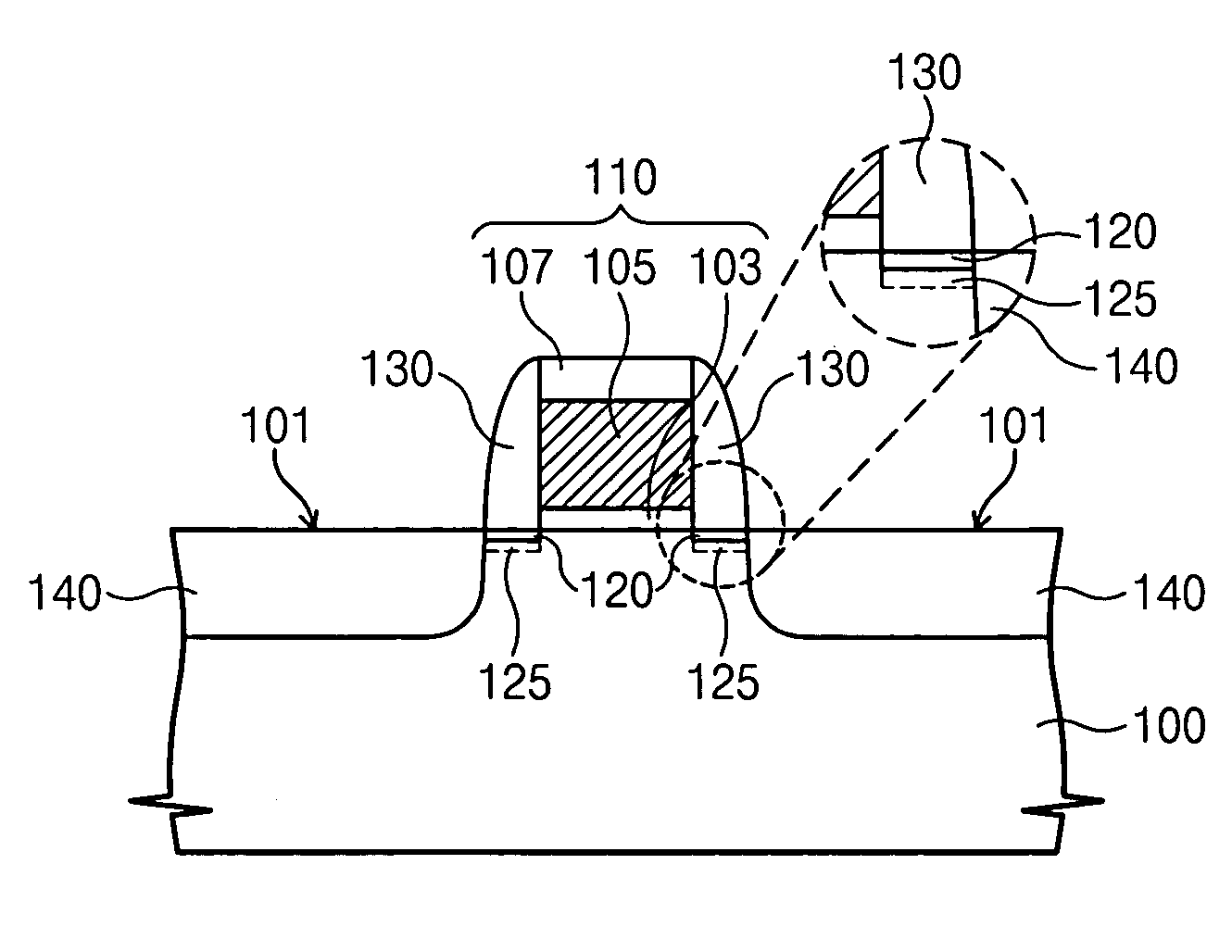 Semiconductor device and method of forming same