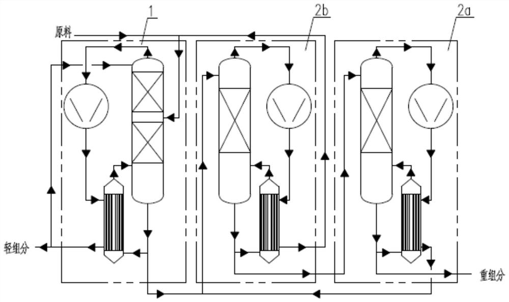 mvr rectification stripping compound device and its process method