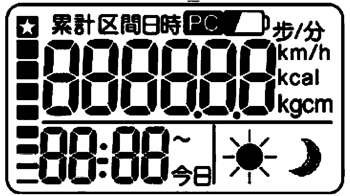 Pedometer with functions of identifying sport timeliness and managing sport target