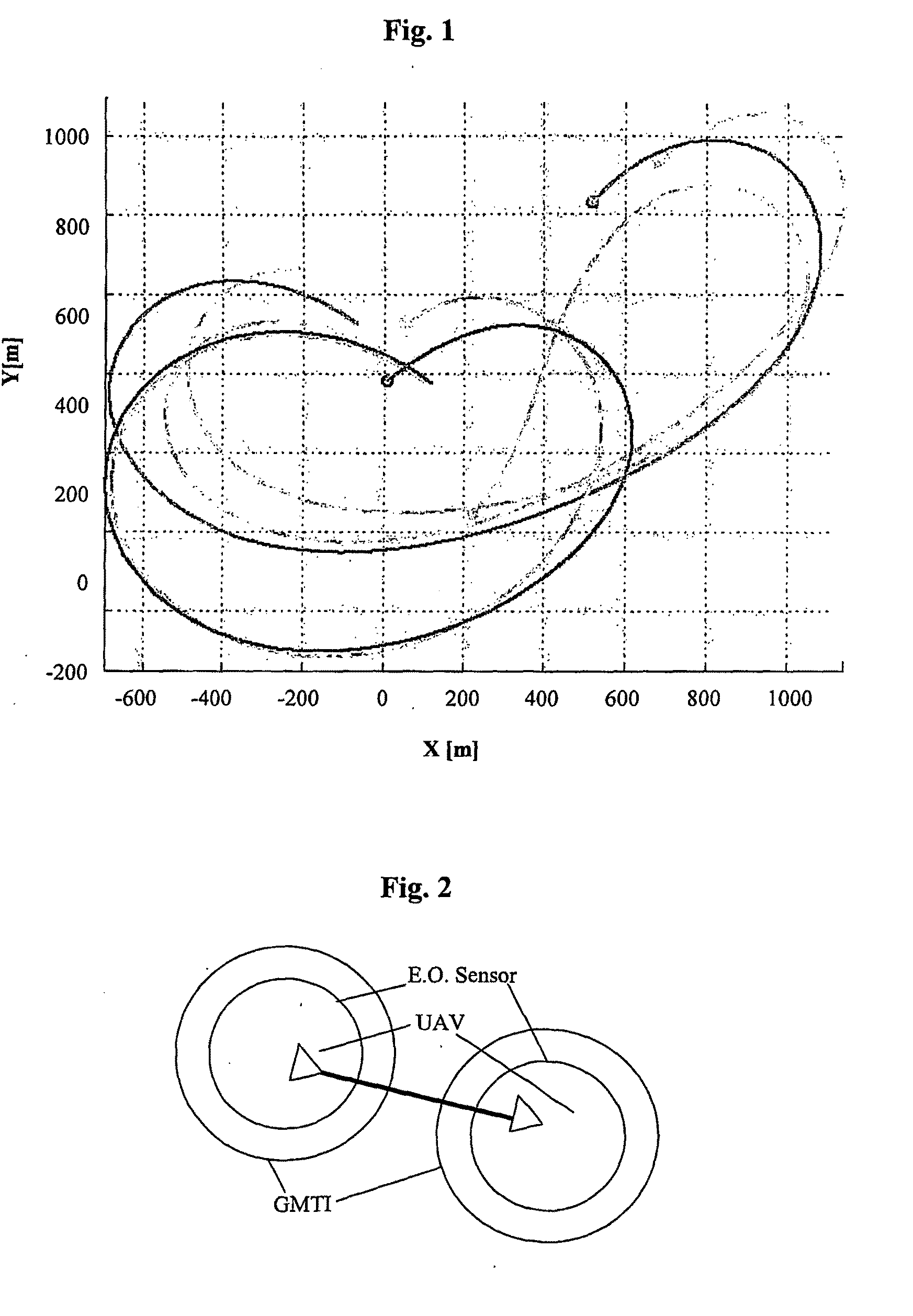 UAV decision and control system