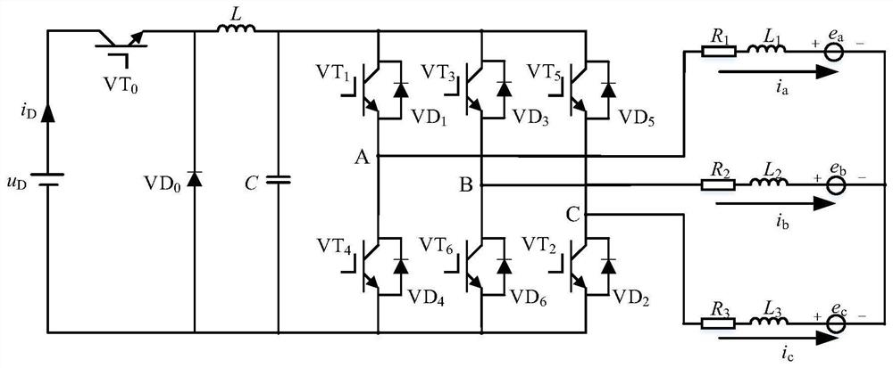 Position sensorless brushless DC motor start control and low speed operation method