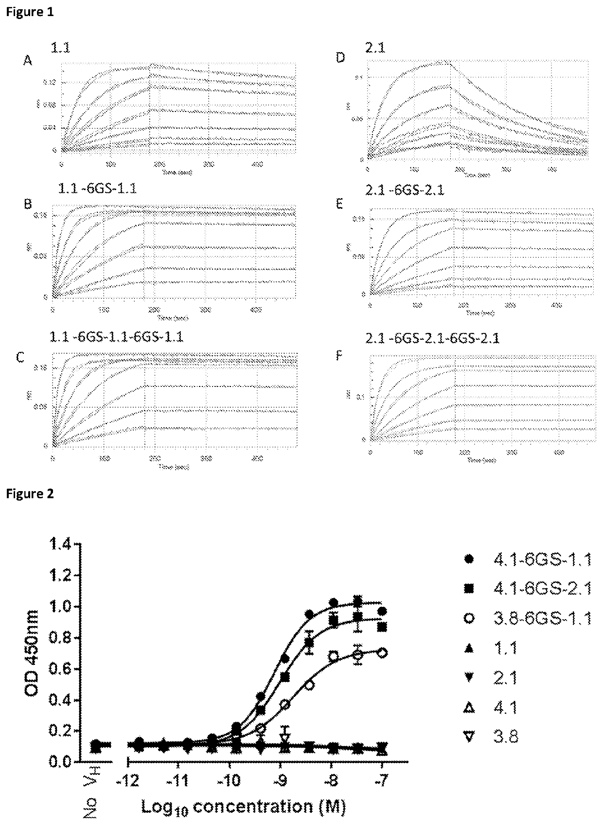 Single domain antibodies that bind to cd137