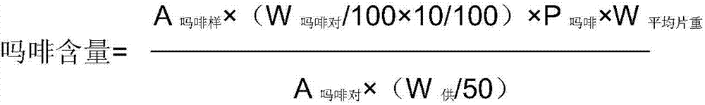 Method for determining contents of morphine and glycyrrhizic acid in compound liquorice tablet