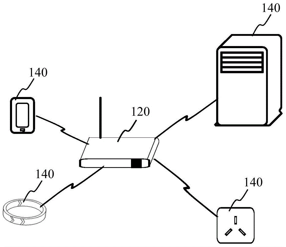 Information providing method and device