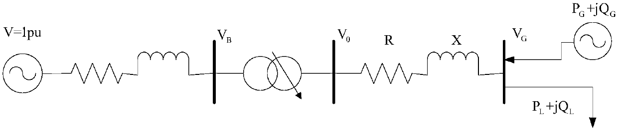 Distribution generation control method adaptive to OLTC (On Load Trap Changer) voltage adjustment mode