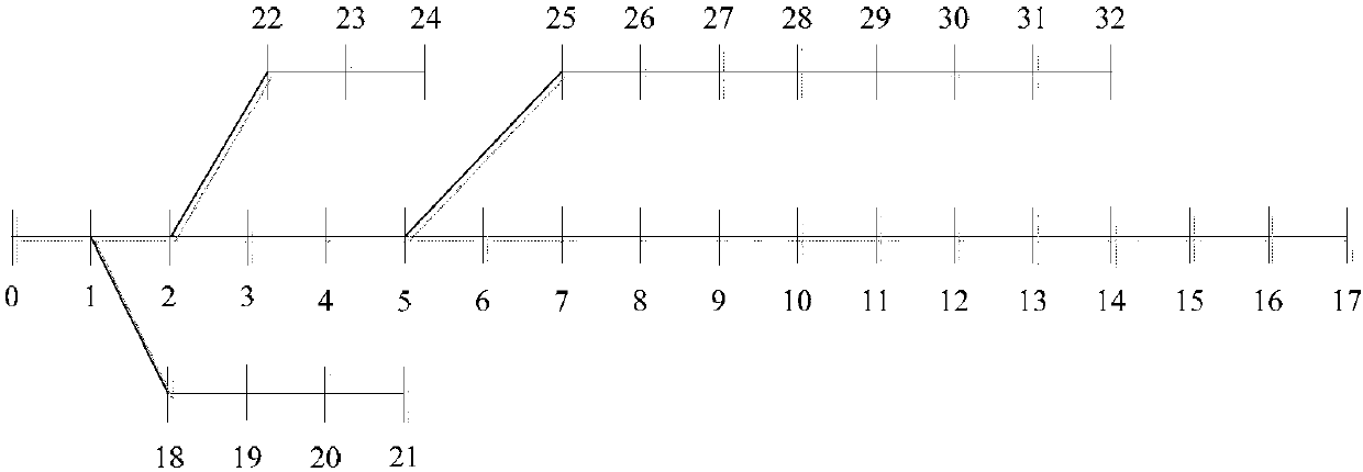 Distribution generation control method adaptive to OLTC (On Load Trap Changer) voltage adjustment mode