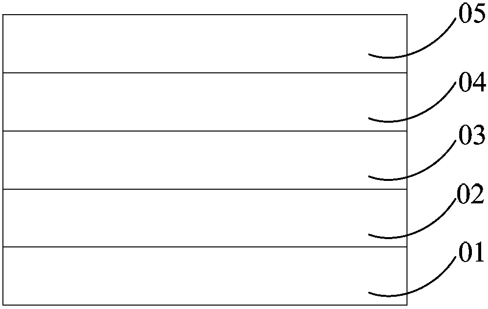 Sulfothiazole-dithienopyrrole-benzodithiophene-containing copolymer and its preparation method and use