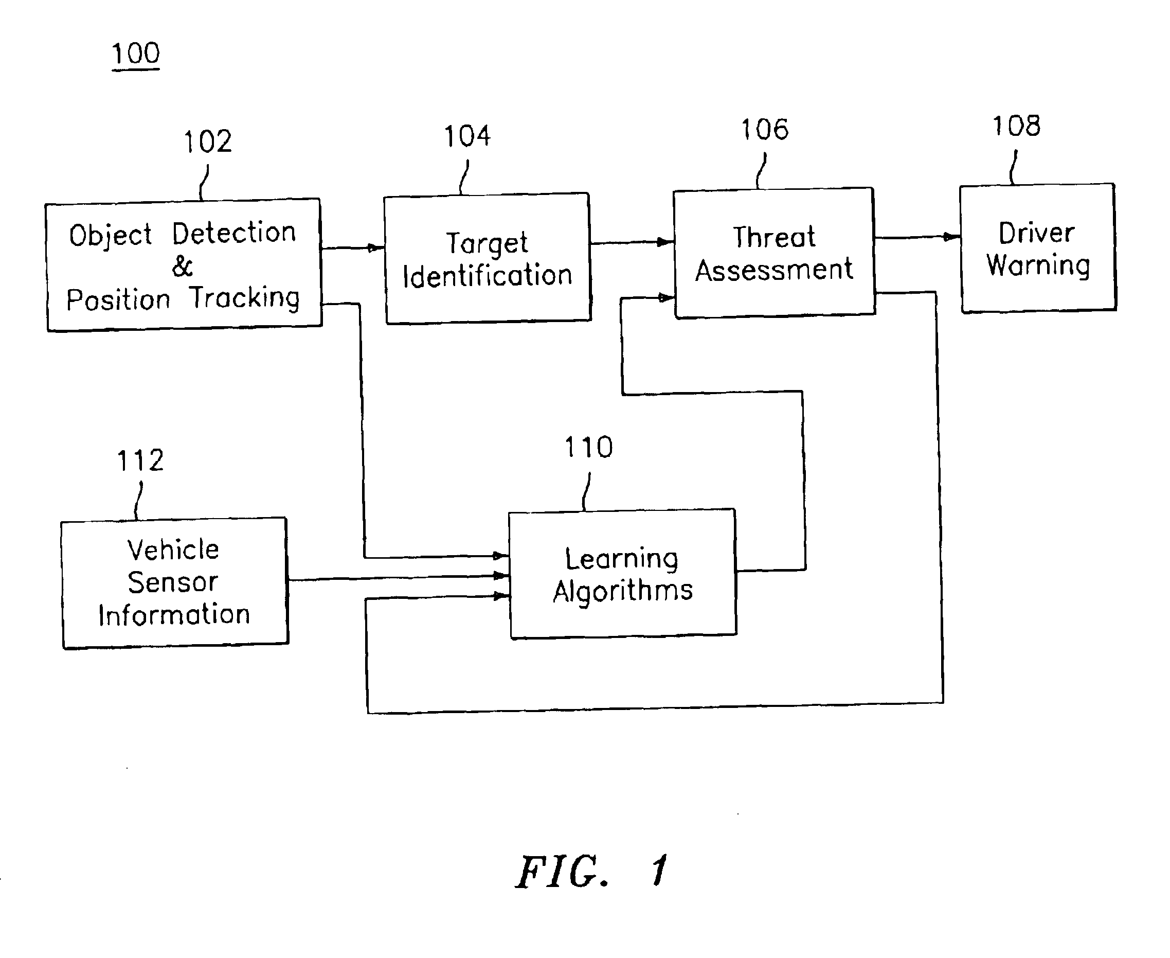 Method for reducing repeat false alarm indications in vehicle impact detection systems