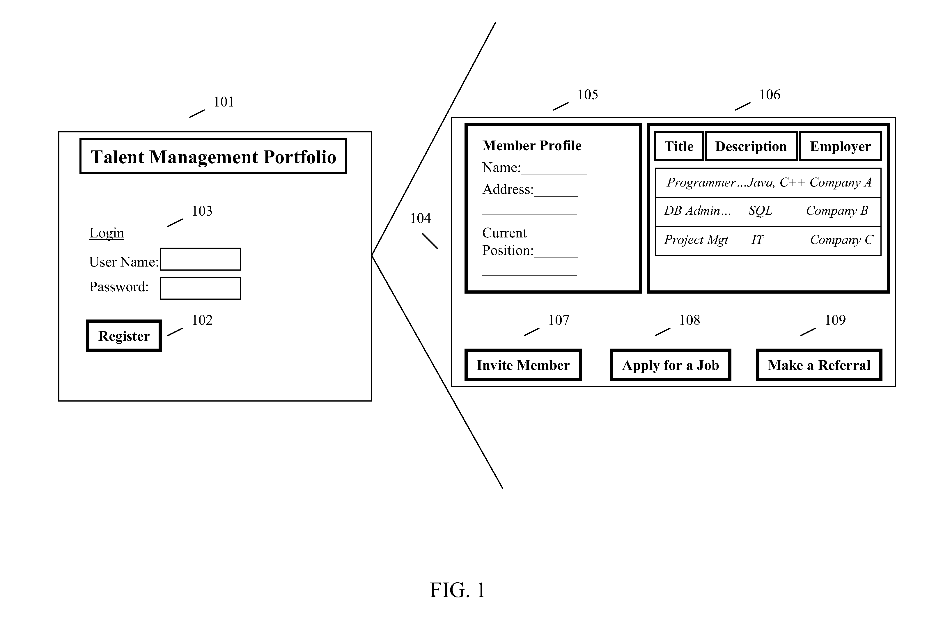 Systems and methods for providing multiple incentives for job referrals