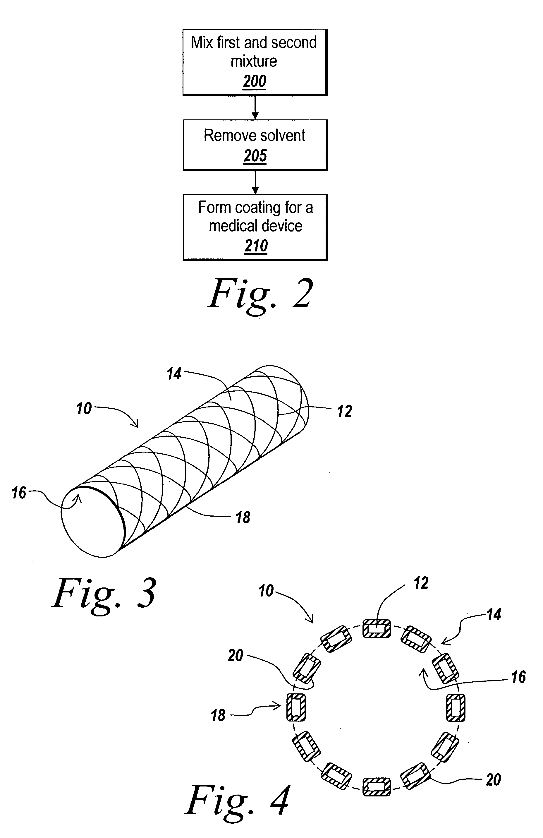 Solubilizing a drug for use in a coating