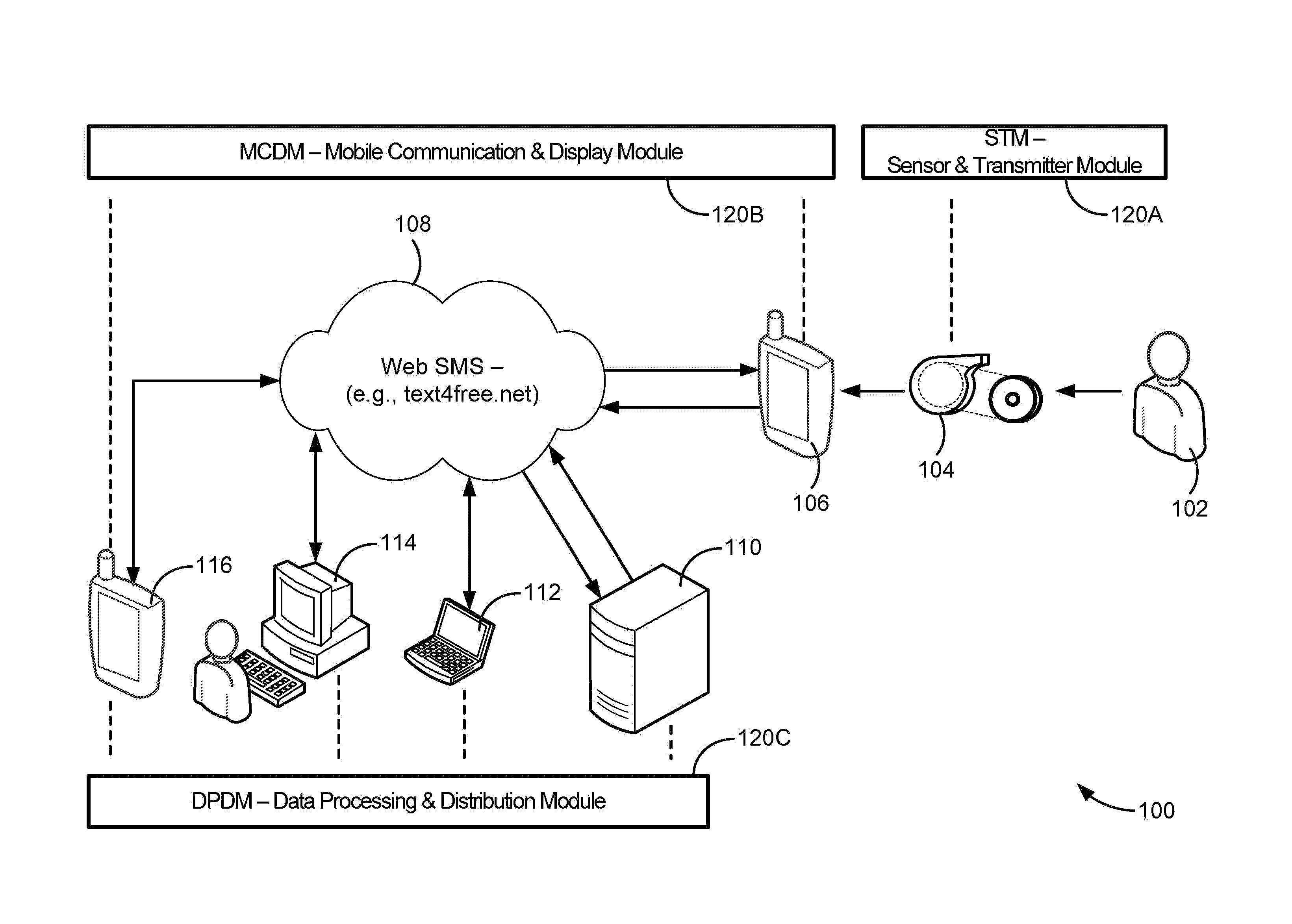 Internet-based disease monitoring system