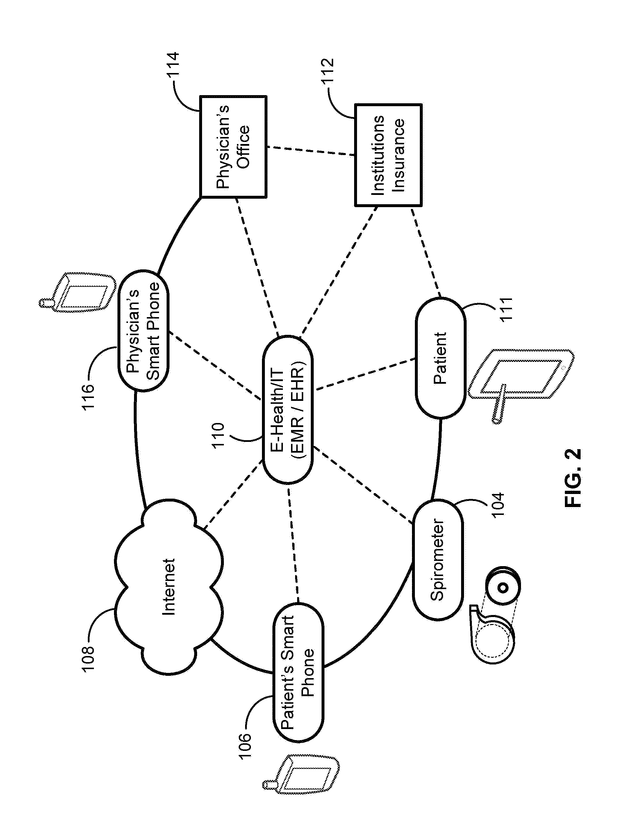 Internet-based disease monitoring system