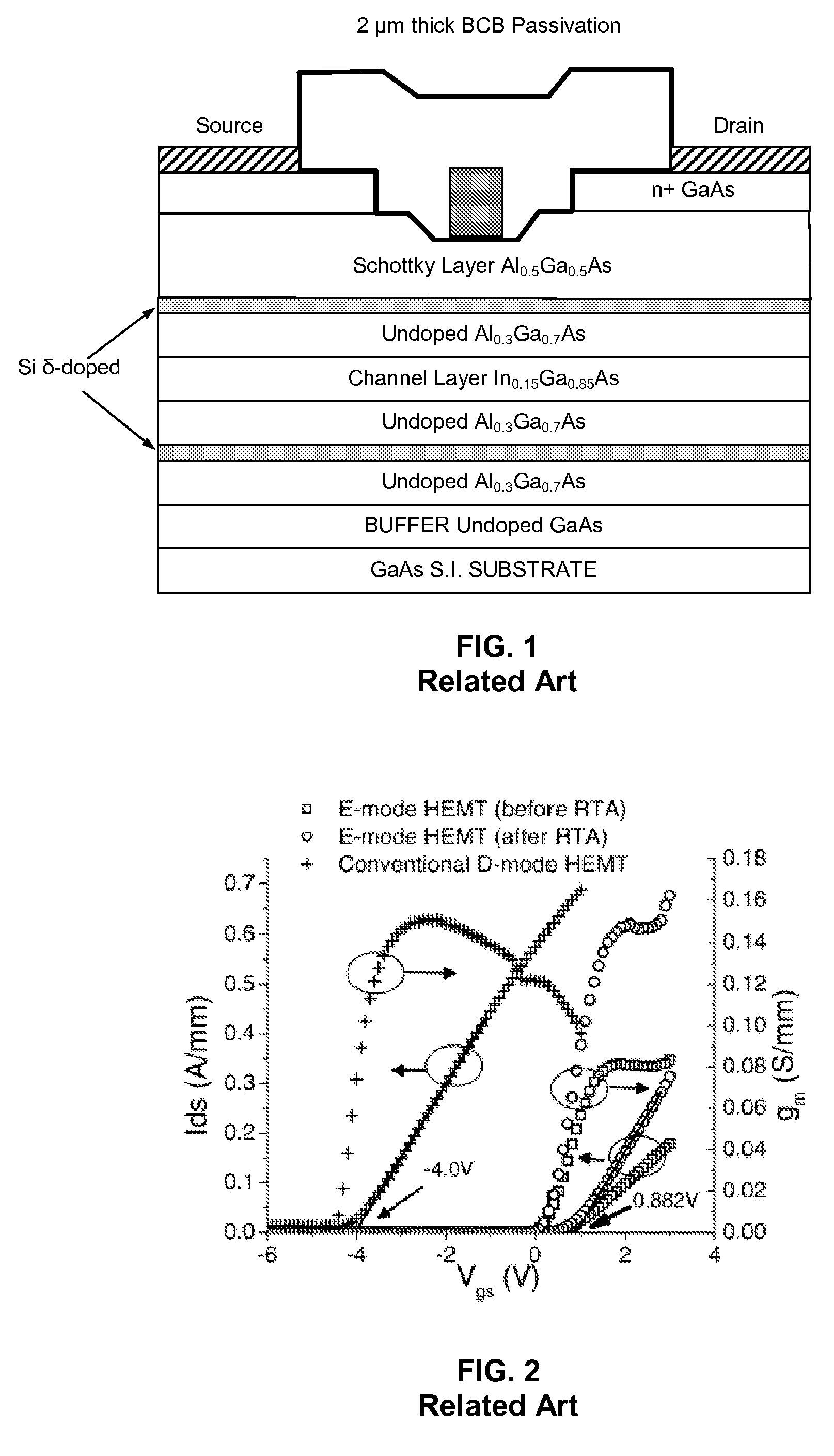 Enhancement mode insulated gate heterostructure field-effect transistor