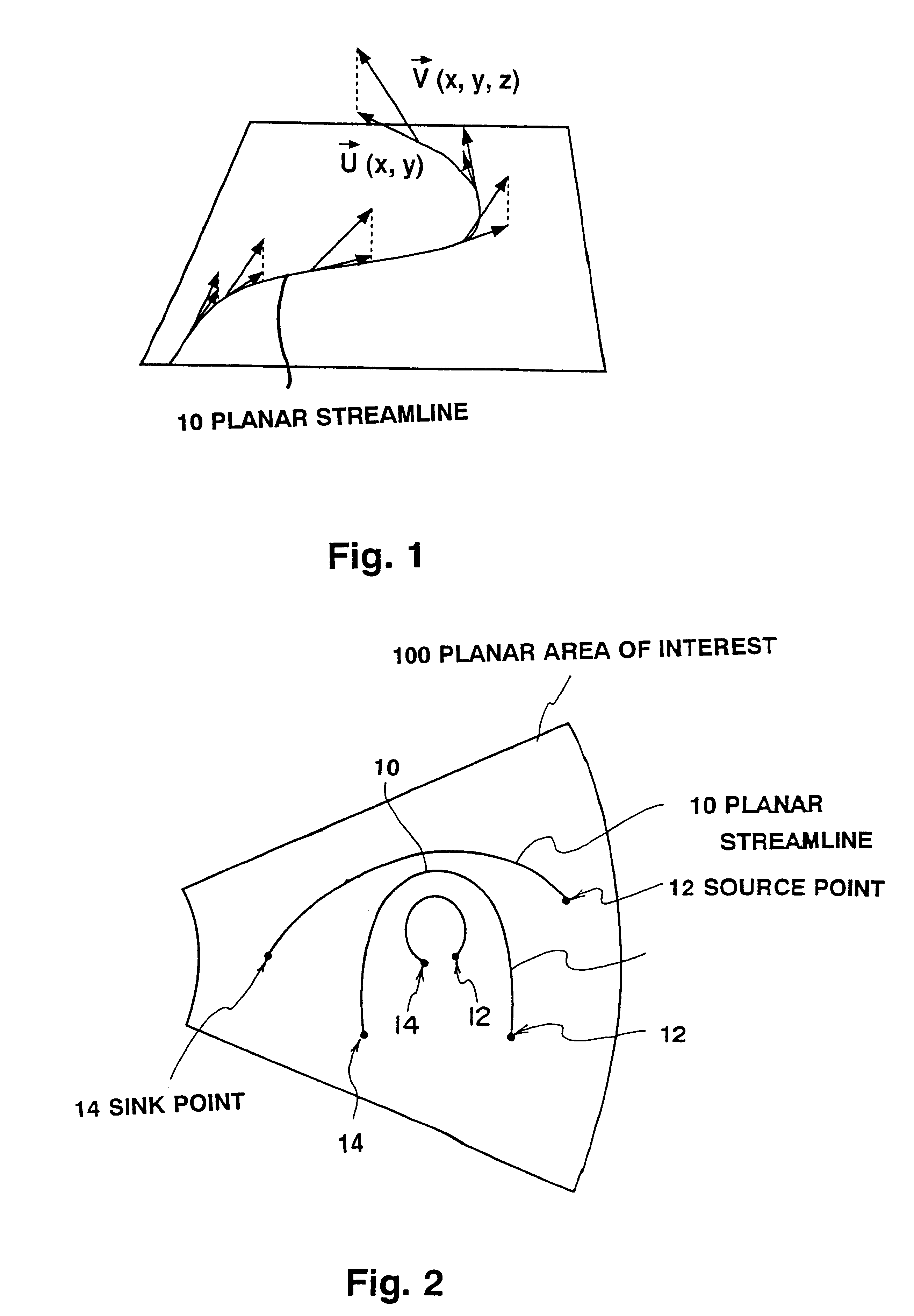 Planar flow display method