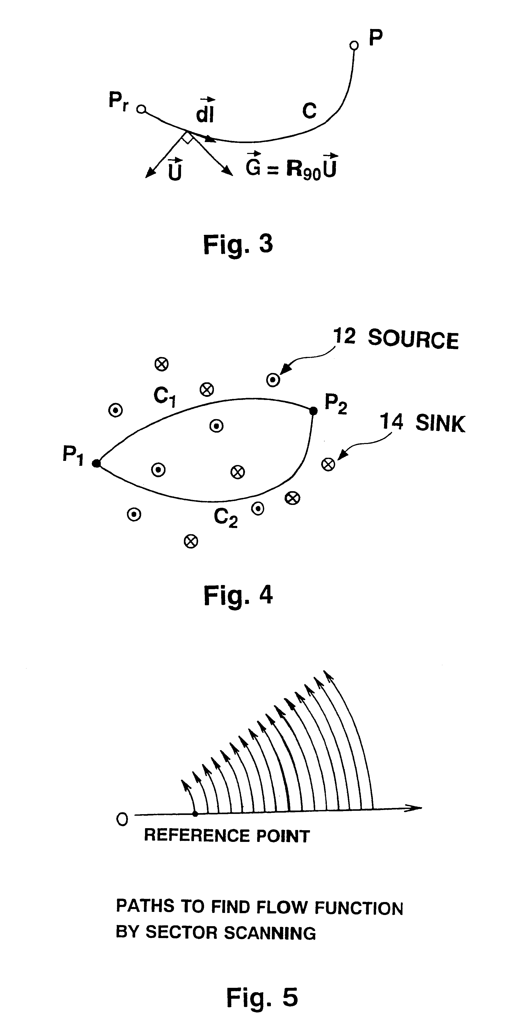 Planar flow display method