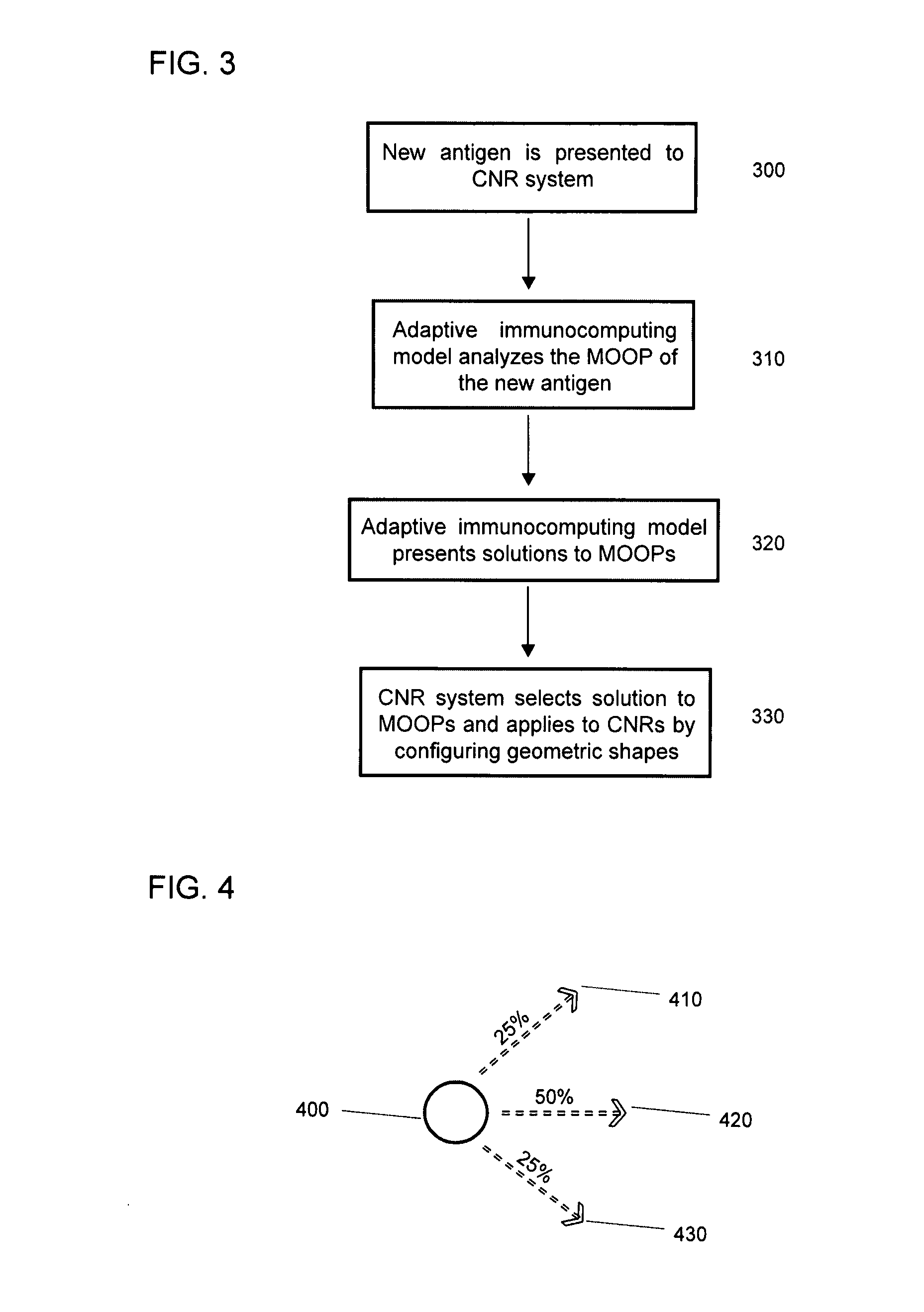 System and methods for immunocomputing applied to collectives of nanorobots