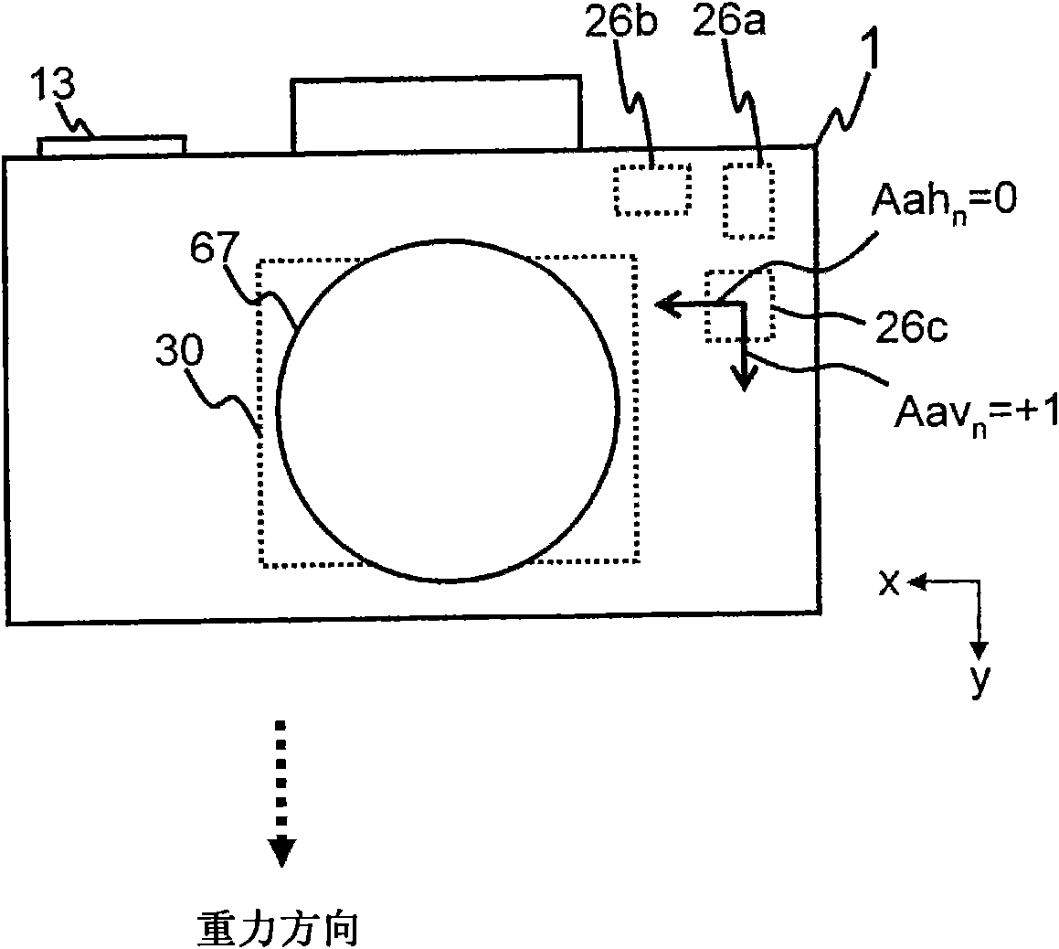 Photographic apparatus