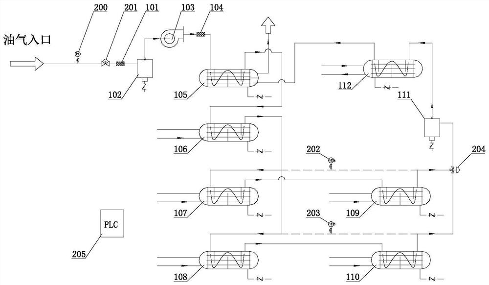 Oil gas recovery method for tanker wharf