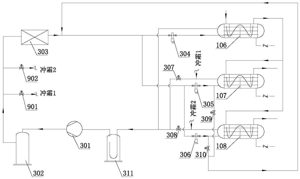 Oil gas recovery method for tanker wharf