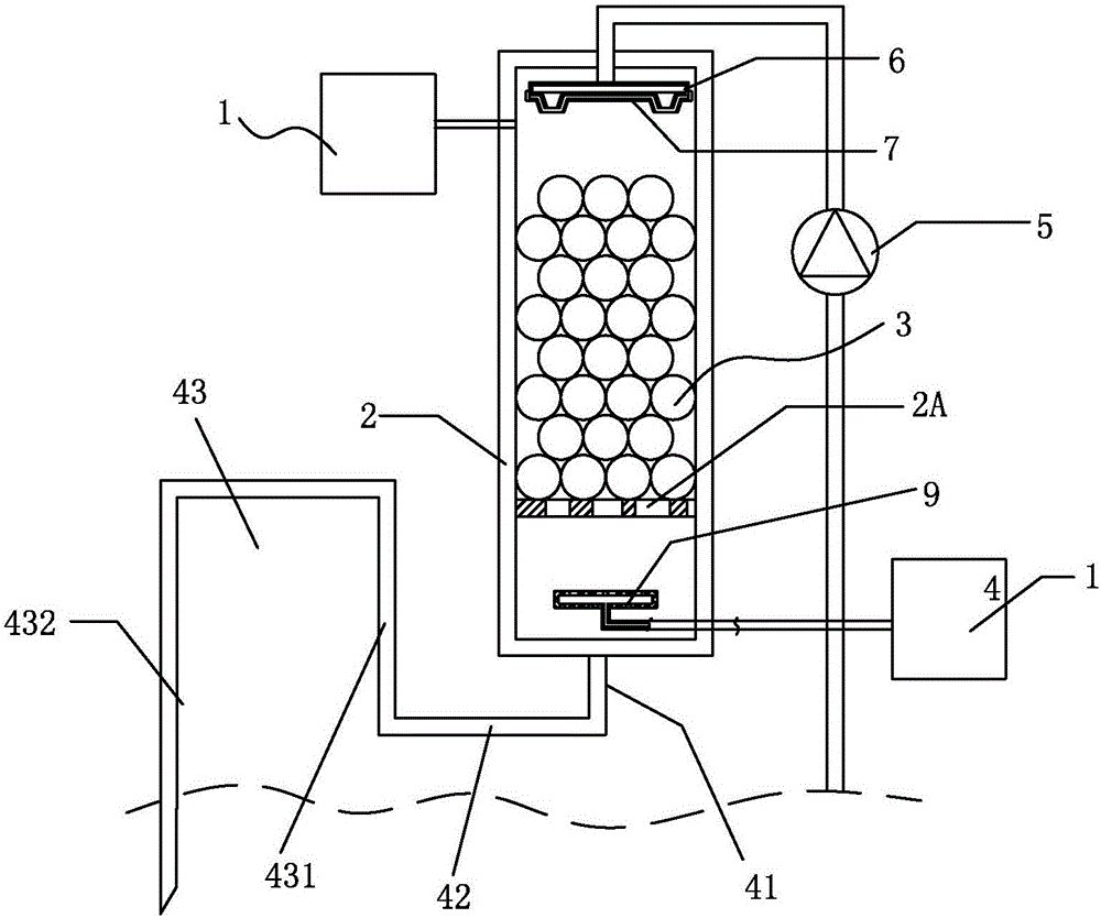 Water oxygenation device