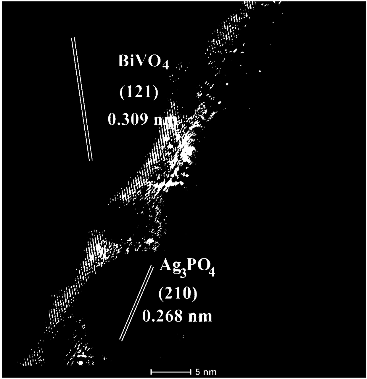 Production method of BiVO4/Ag3PO4 film for photoelectrocatalytic water decomposition