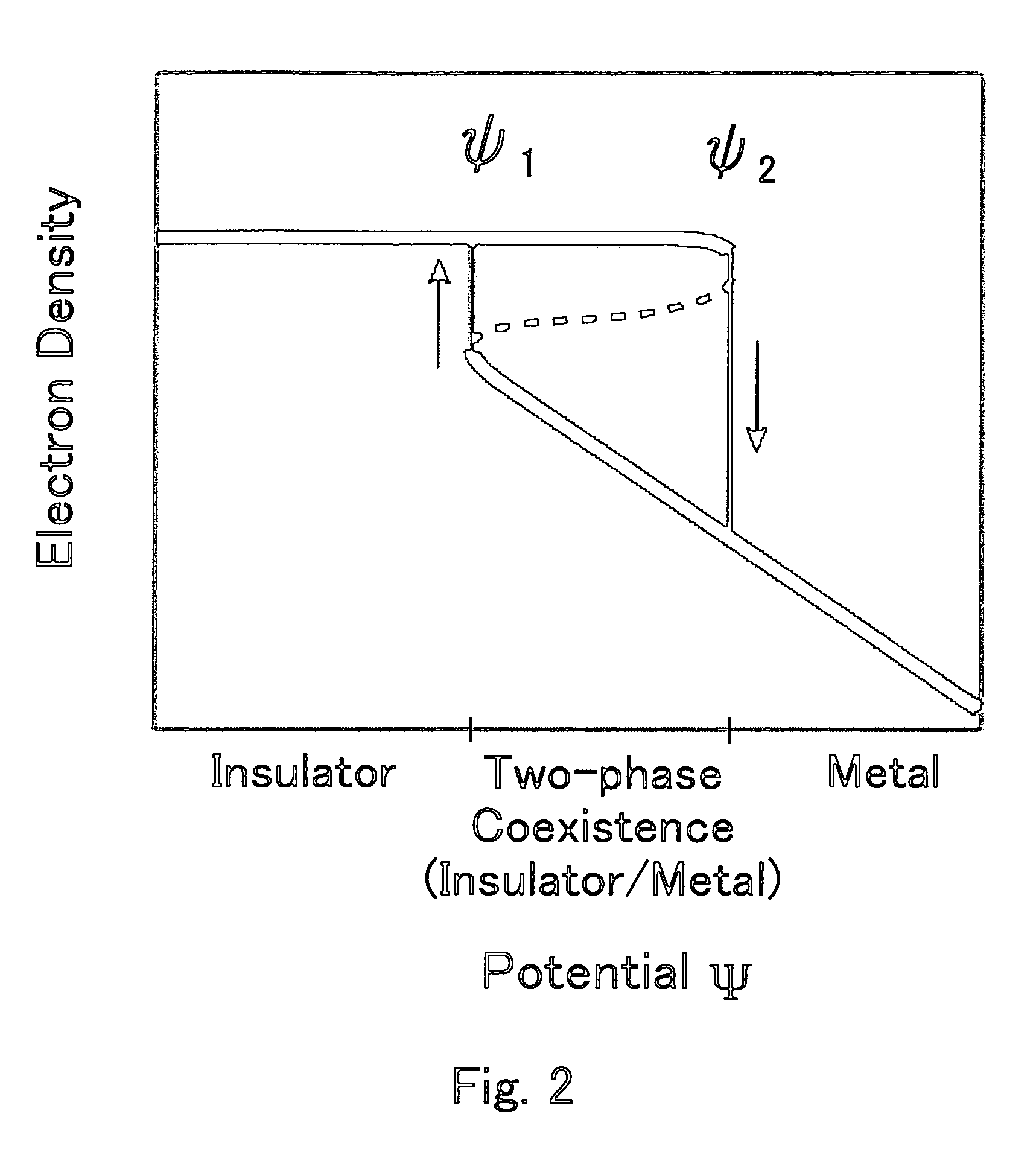 Variable resistor element and its manufacturing method