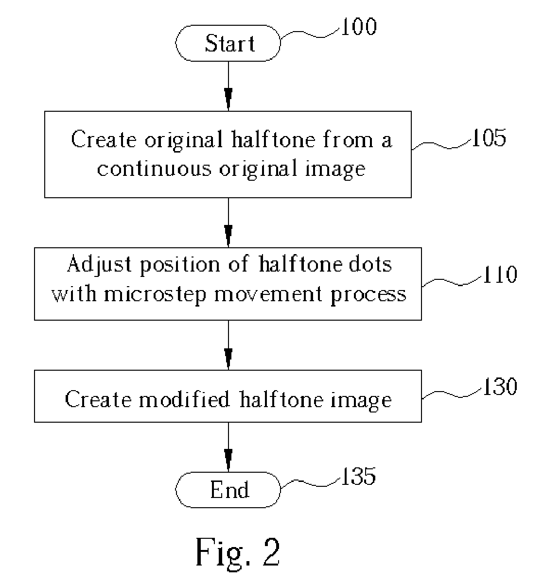 Method of adjusting halftone image dot positions for improving print quality