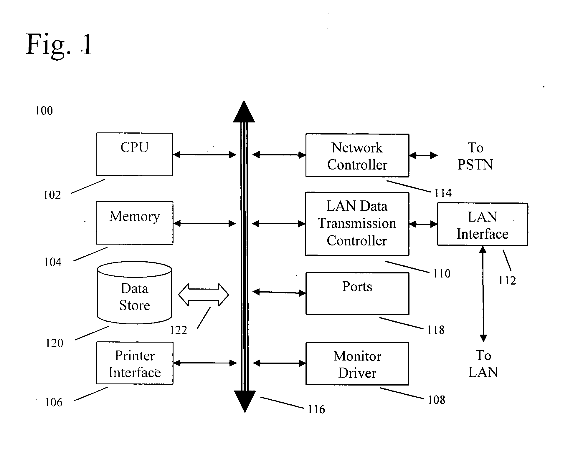 System and method for rendering data