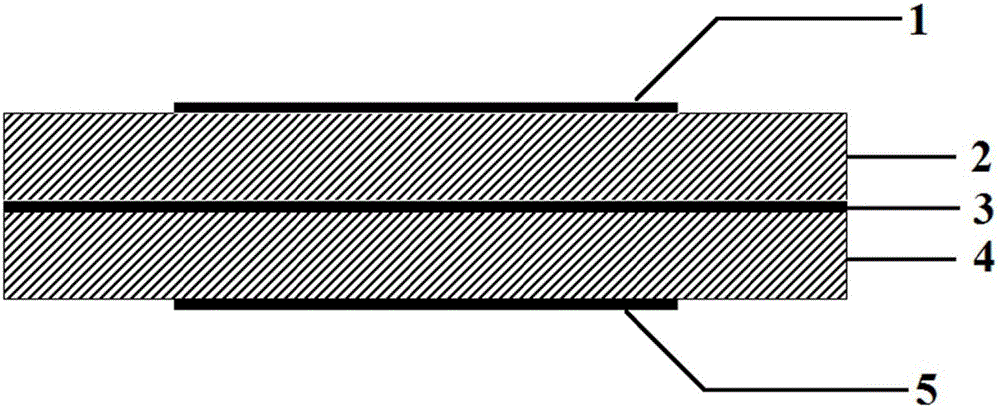 Ultra broadband mobile communication radome based on antenna-filter-antenna array