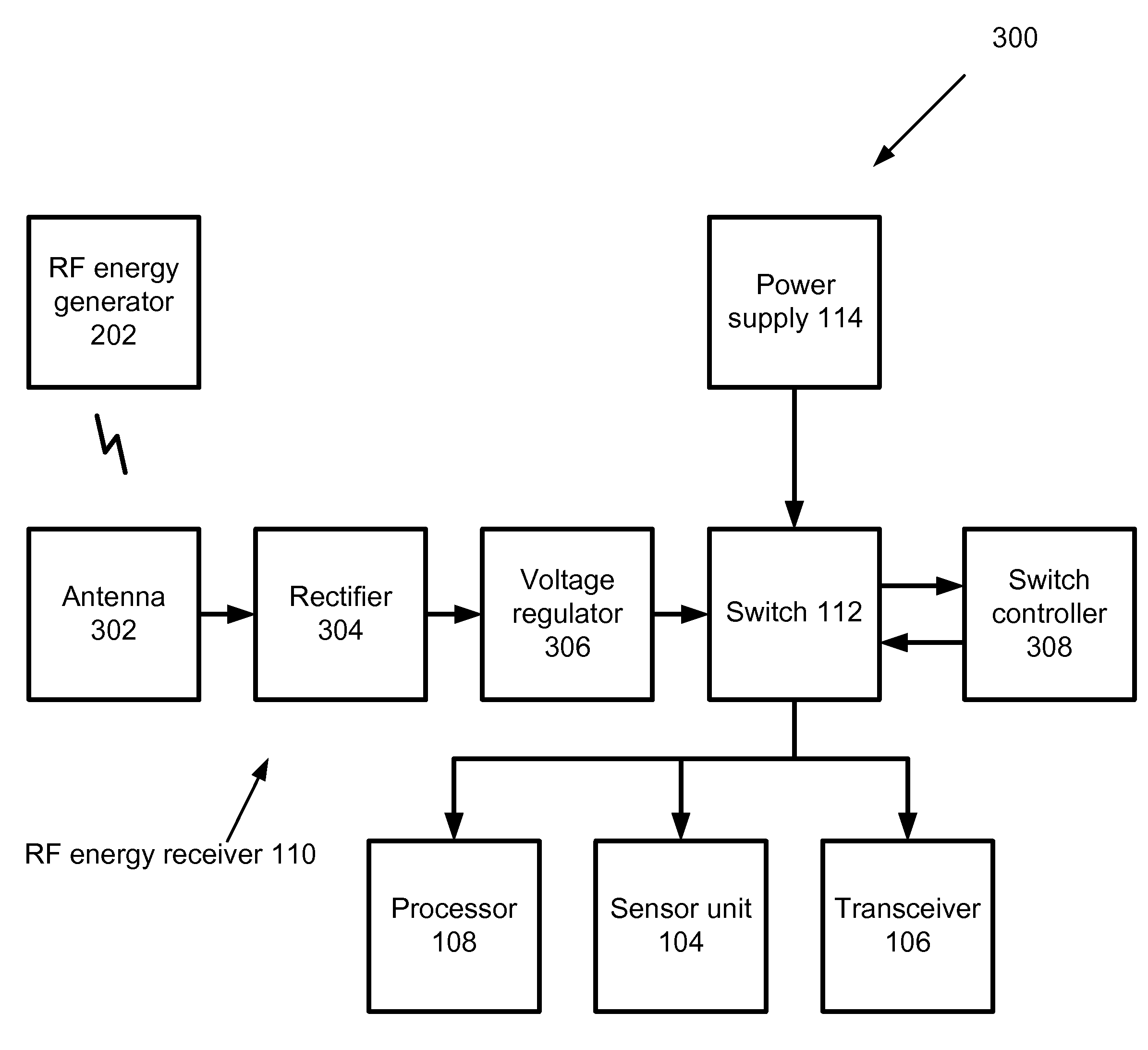 Low Power Consumption Wireless Sensory and Data Transmission System