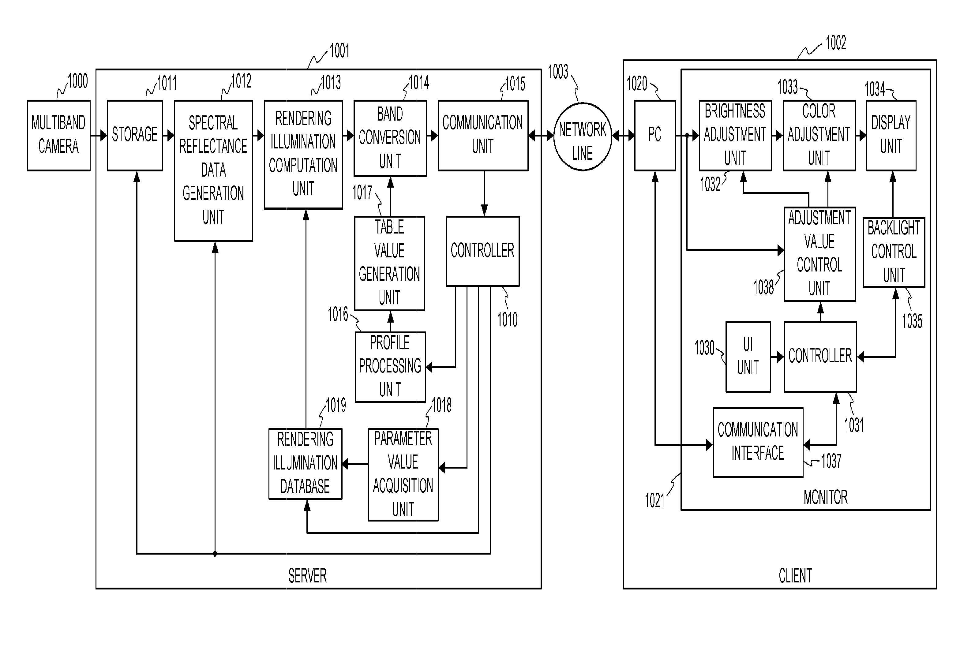 Image display system and control method therefor