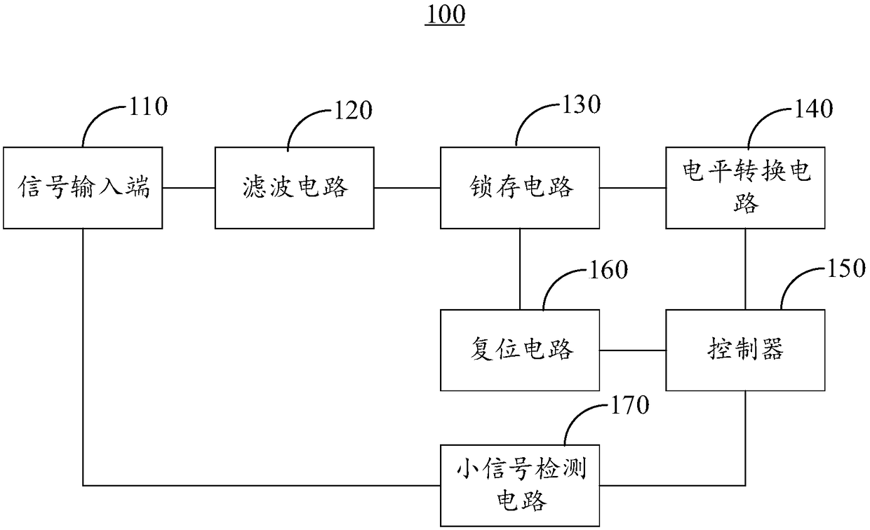 Collision detection circuit and system