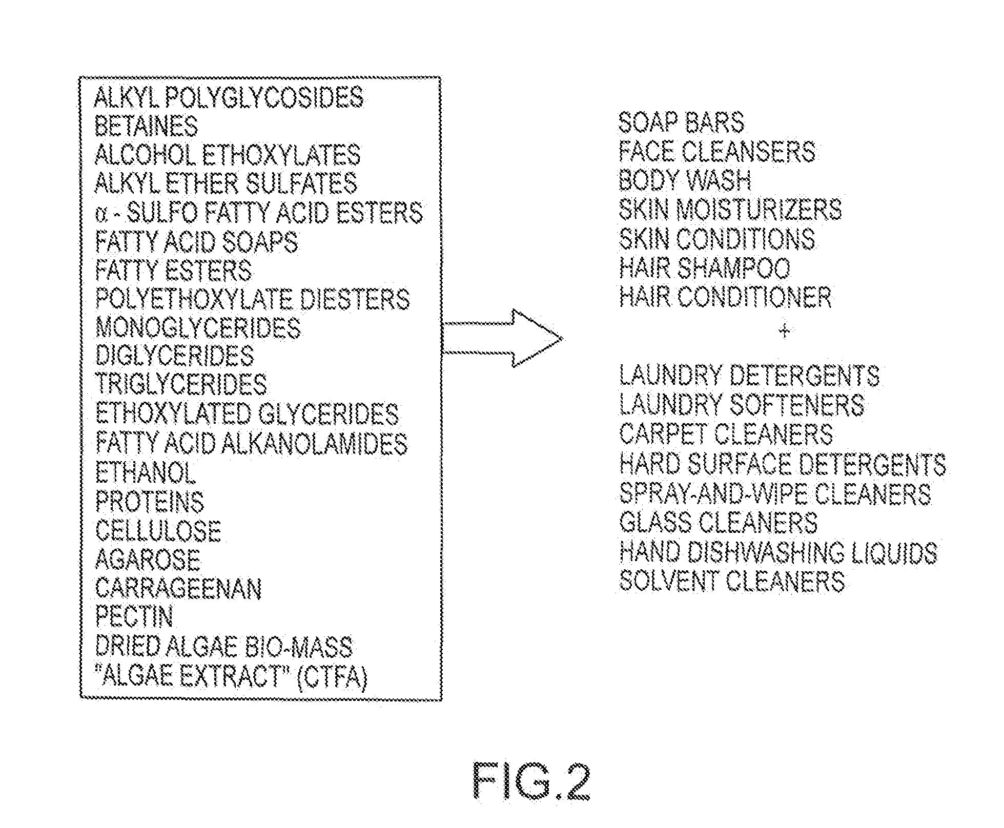 Consumer products comprising algae derived ingredients