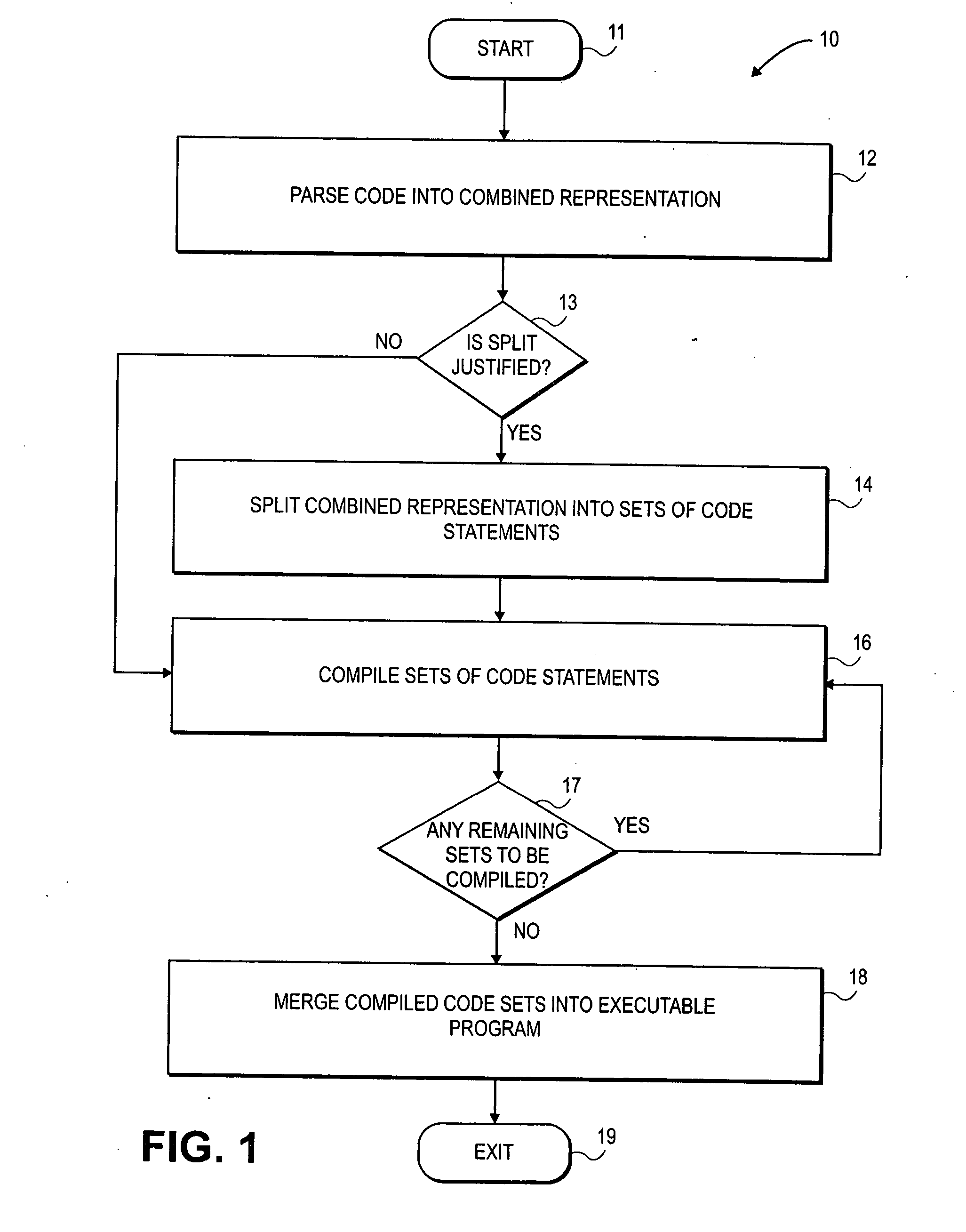 Method and system for split-compiling a hybrid language program