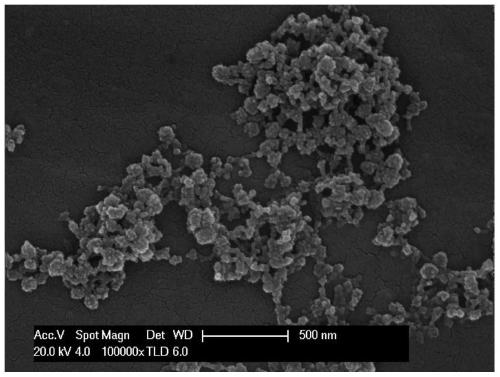 A kind of method for preparing nano metal oxide and nano metal powder