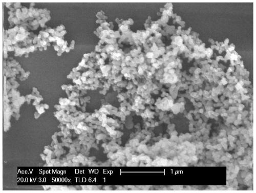 A kind of method for preparing nano metal oxide and nano metal powder