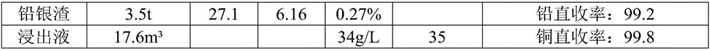 Method for leaching copper out of lead matte