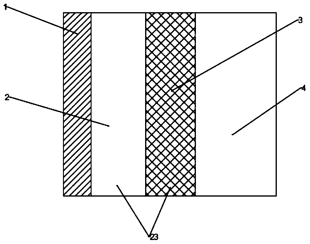 Anti-fog glass and preparation method thereof