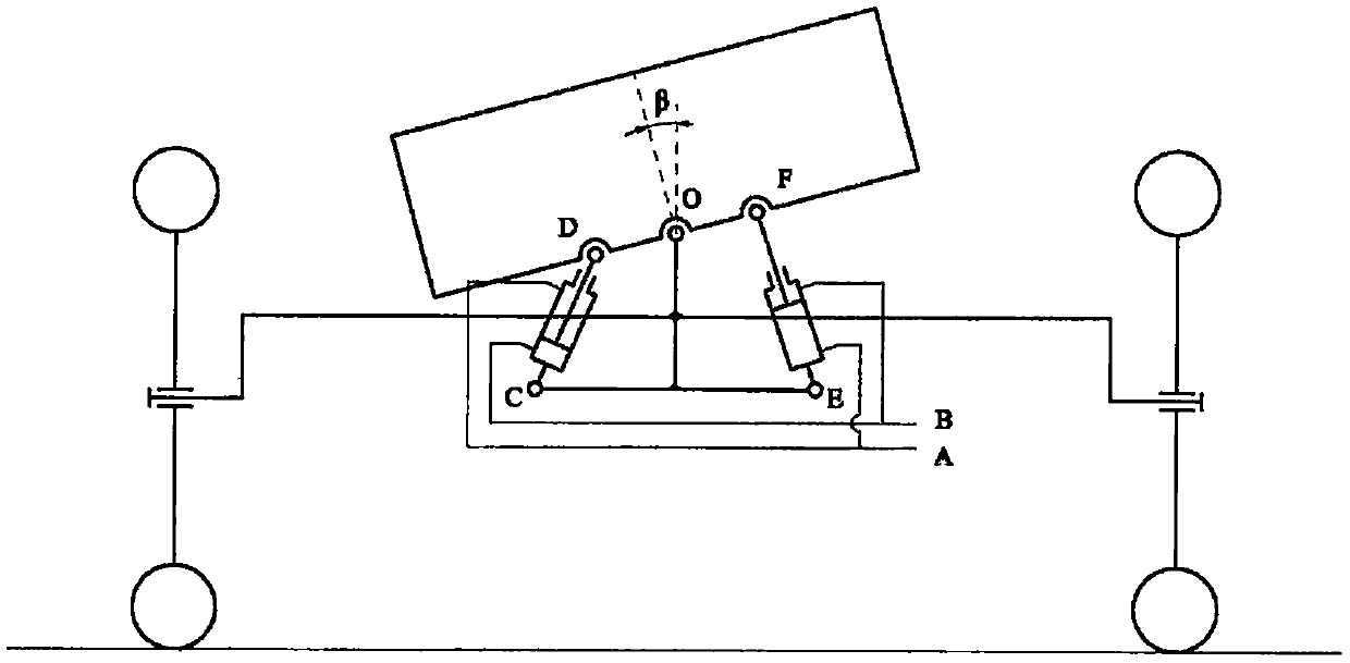 Vehicle body side tipping driving device and vehicle using device