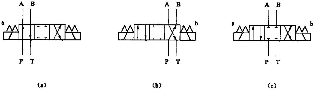 Vehicle body side tipping driving device and vehicle using device