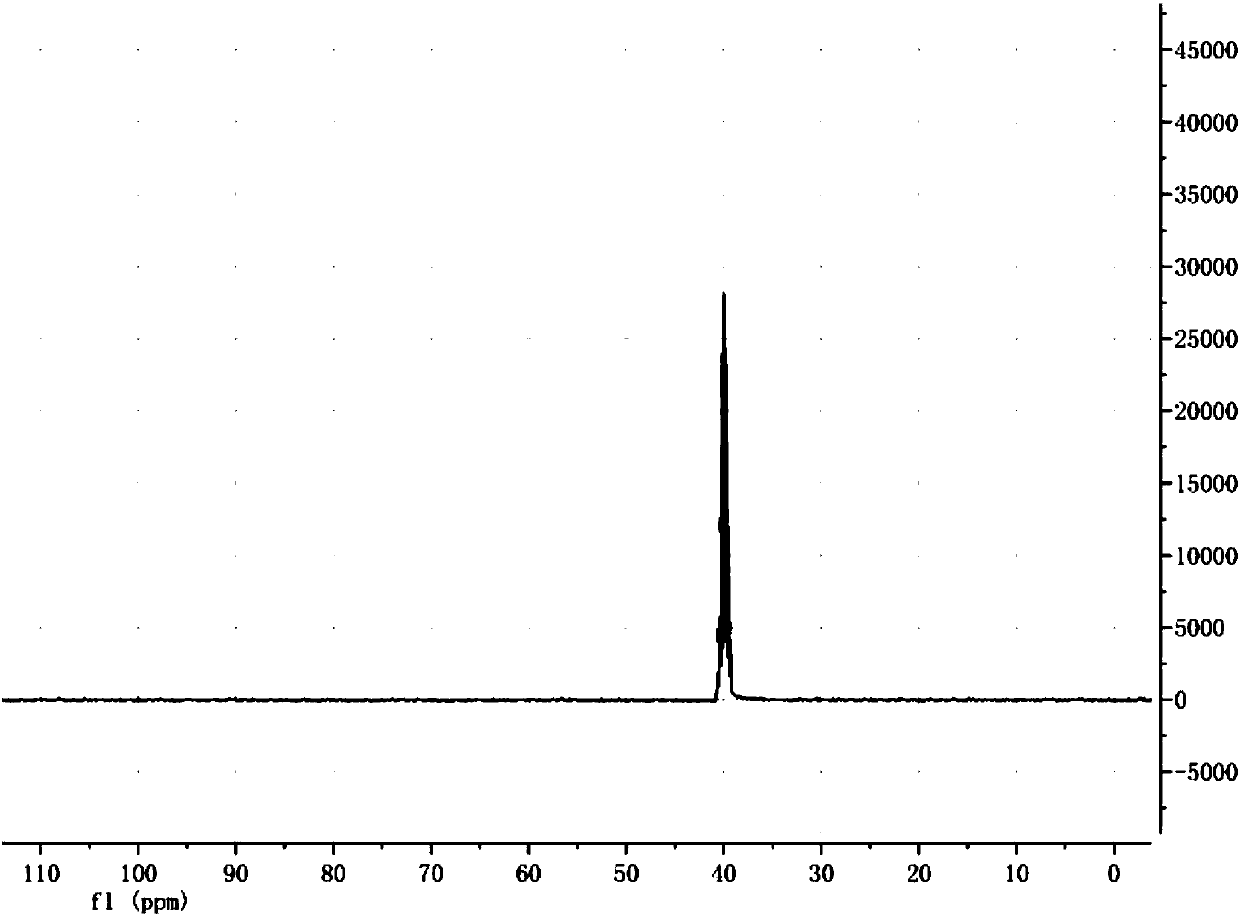 Synthetic alkali, A-direction sapphire polishing solution and preparation method thereof